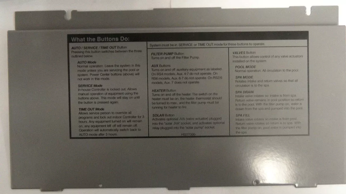 Jandy Zodiac AquaPure Enclosure Dead Panel Aqualink Replacement (Gray)